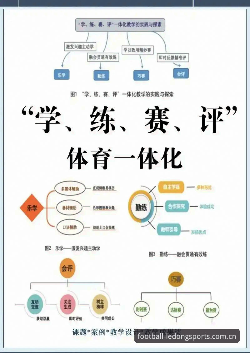 乐动体育竞品评测教程：以数据站和赛事推荐为核心的功能拆解